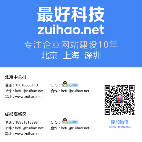 企业网络营销方案